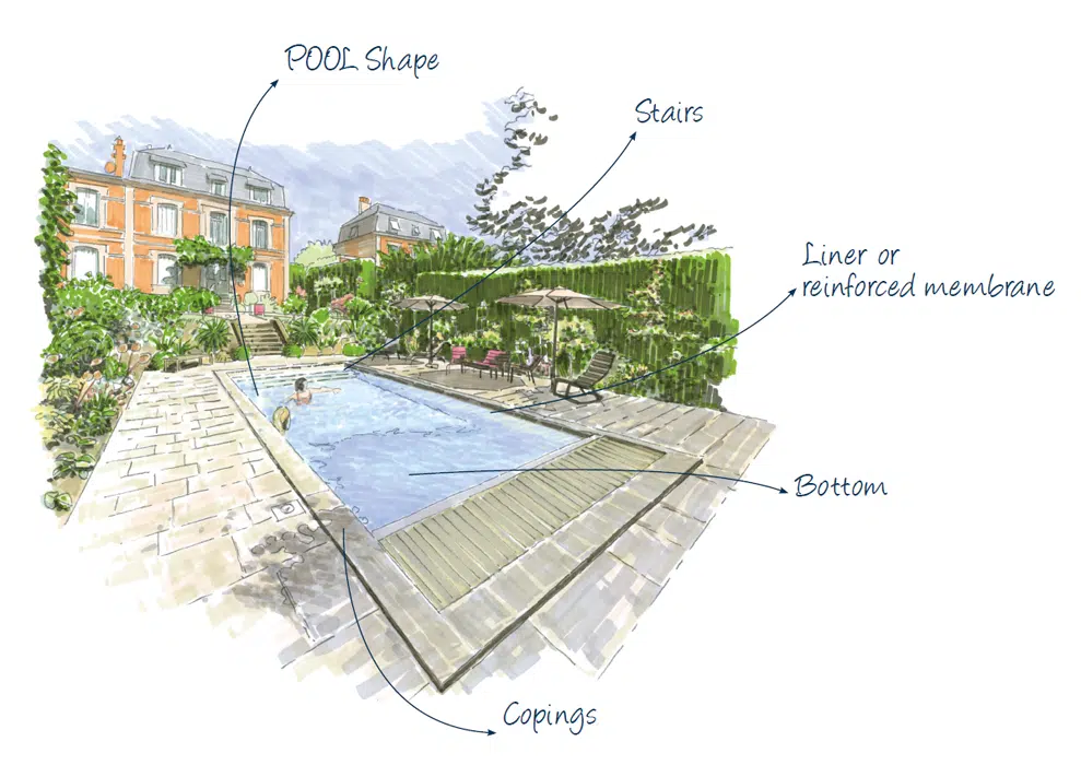 piscines magiline dessin EN.png.webp